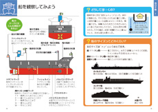 船を観察してみよう