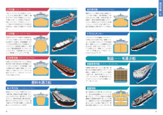 いろいろな船［貨物を運ぶ船］