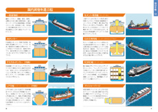 いろいろな船［貨物を運ぶ船］