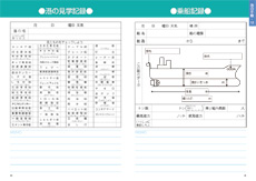 港の見学記録　乗船記録