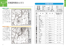 天気図を読みとろう