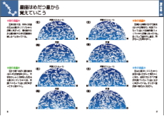 星座はめだつ星から覚えていこう