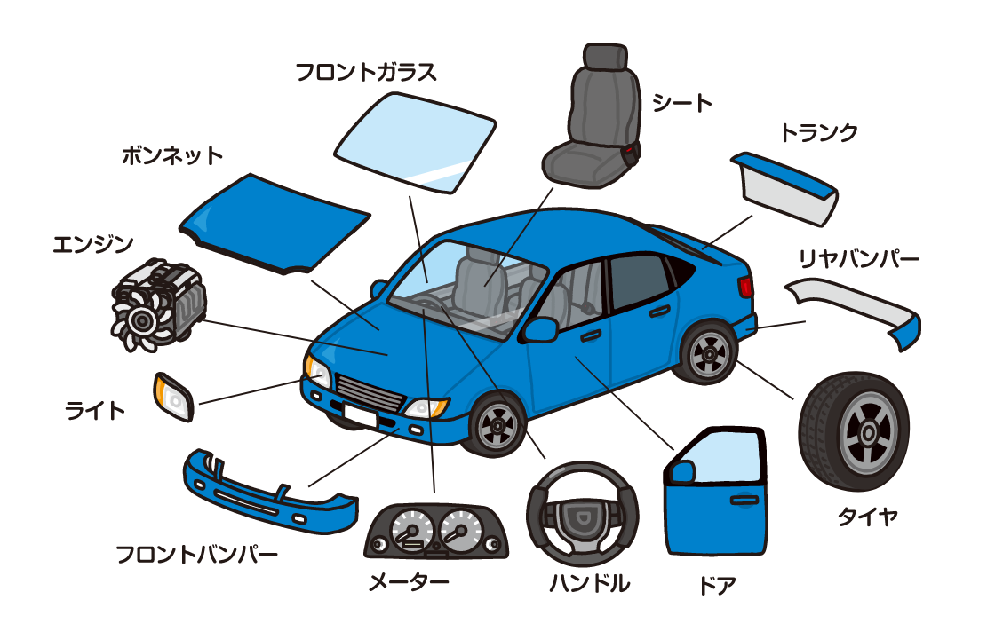 自動車の部分品のイラスト