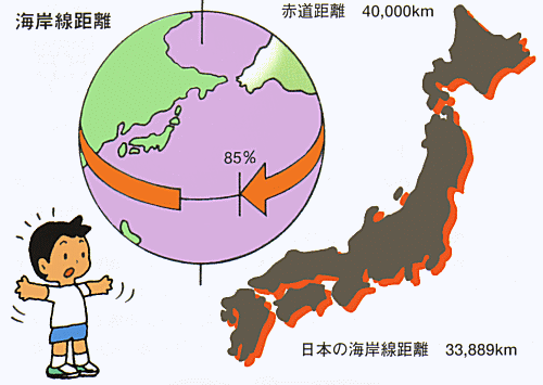 長 日本 の 川 ランキング の さ 日本で一番長い川はどこ？