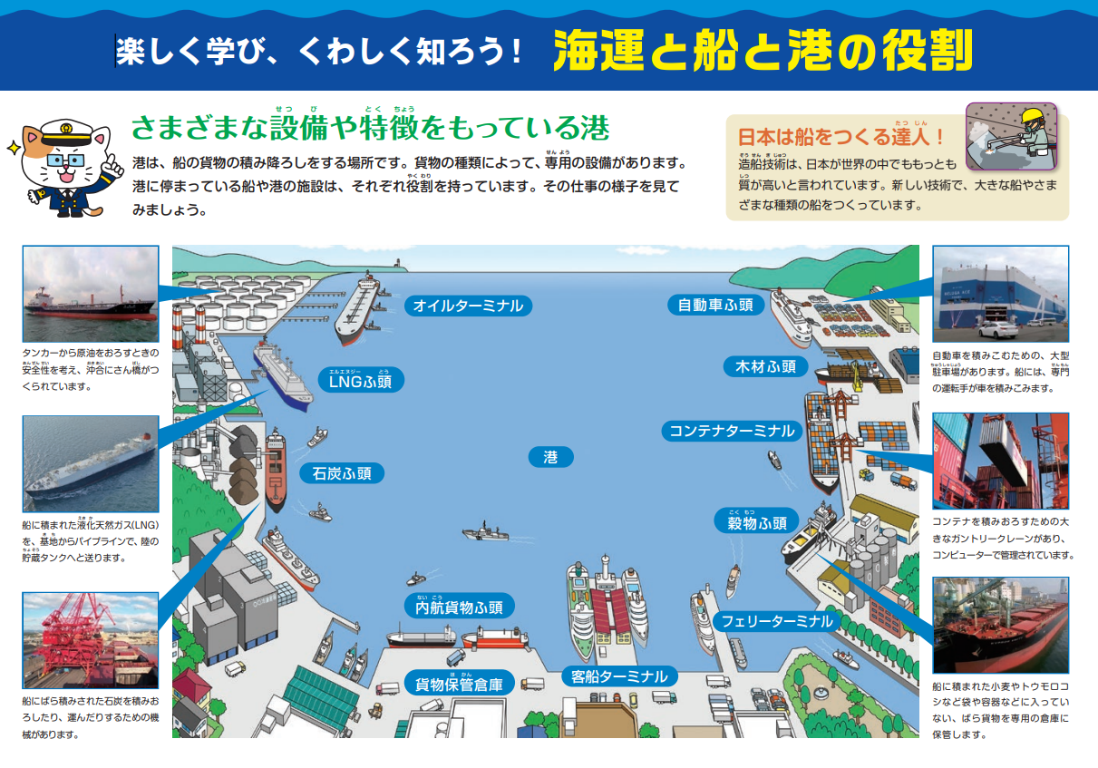 小学生向け副教材「海運と船と港の役割」